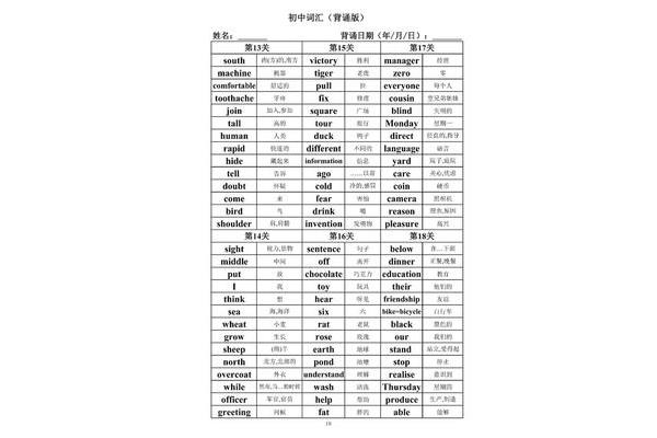 翻译英语单词