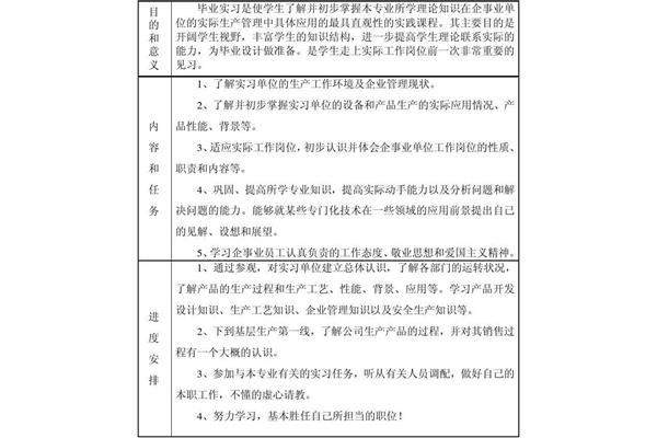 实习目的和内容