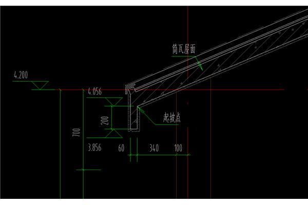 画什么什么梁