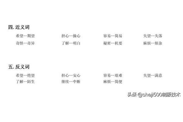 期望的近义词