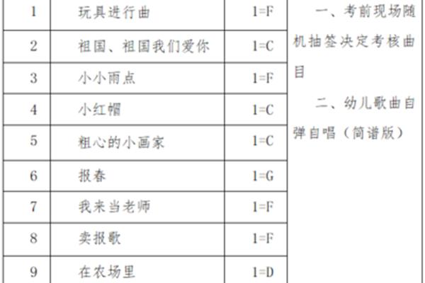 黄山学院专升本