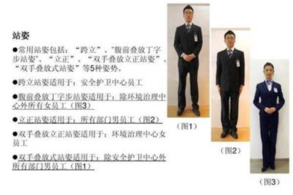 什么是商务礼仪
