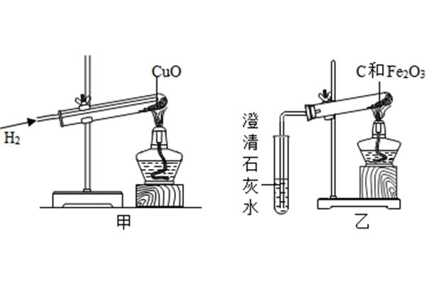 还原氧化铜