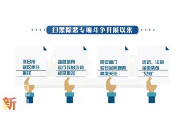 下一步工作措施