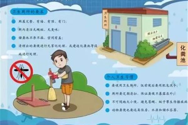 防灾减灾小知识
