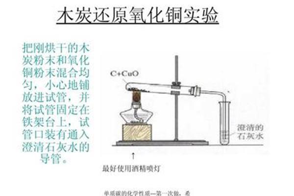 还原氧化铜