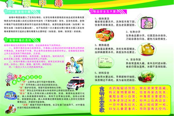 食物中毒自救方法