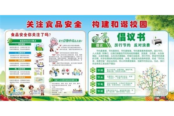 食品安全知识内容