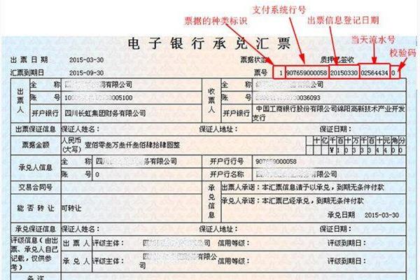 简单的四字词语