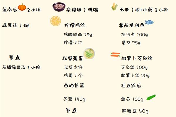 午餐食谱大全