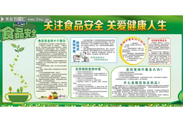 食品安全知识内容