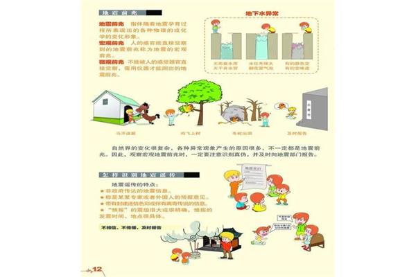 防灾减灾小知识
