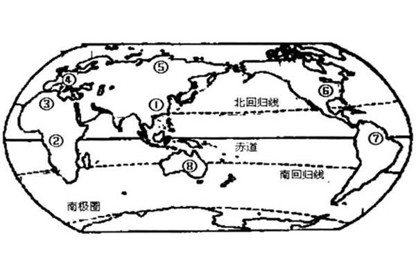 东半球有哪些国家