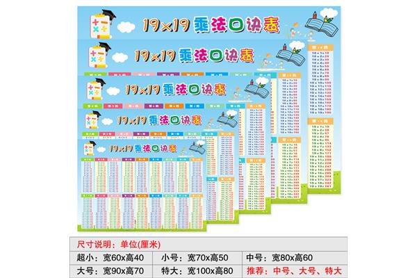 数学除法口诀