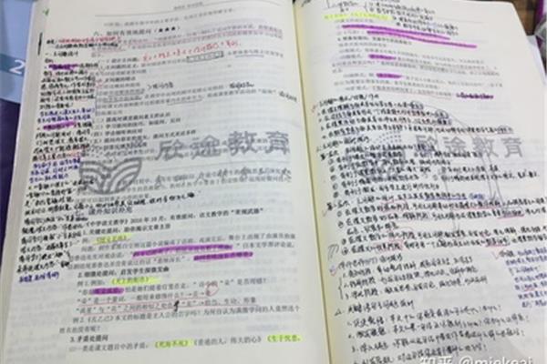 语文如何复习