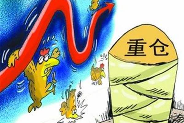 中国最好的大专