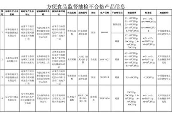 二小姐猜一字