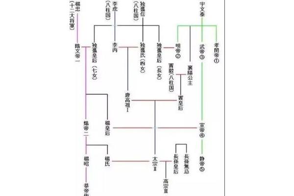 沾亲带故什么意思