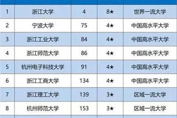 应急疏散演练
