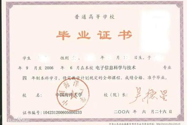 学位证书是什么
