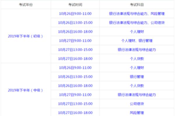 银行考试报名时间