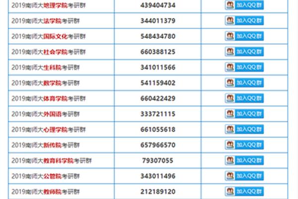 南京师范大学邮箱