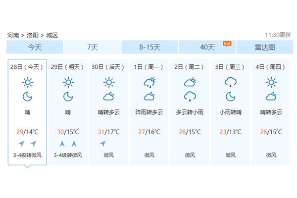 五一天气情况