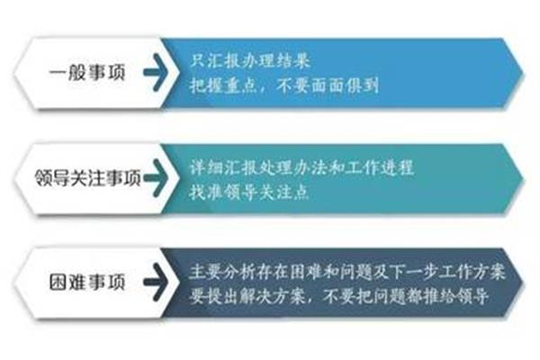 下一步工作措施