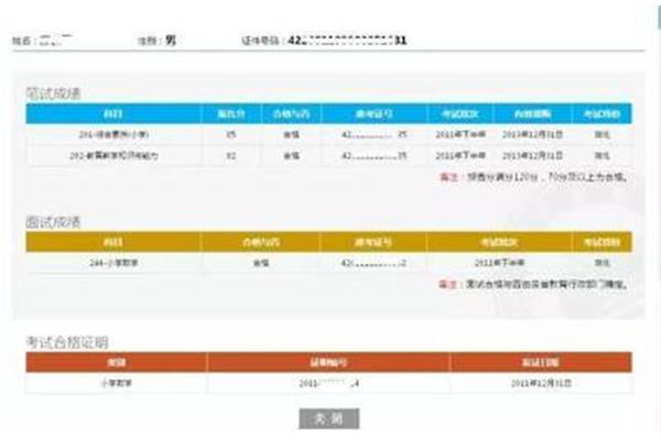 教资面试通过率