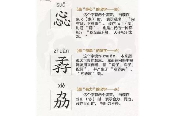 史上最难的汉字