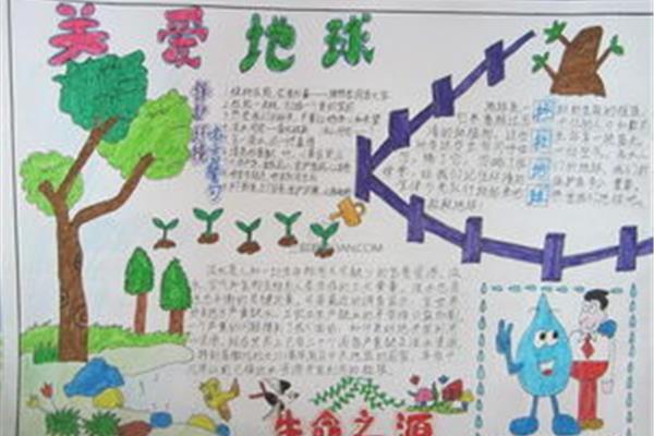 关爱地球手抄报