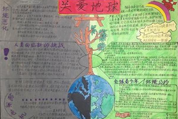 关爱地球手抄报