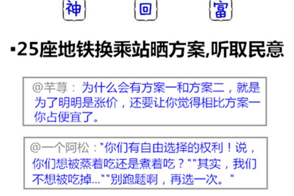 力排众议的意思