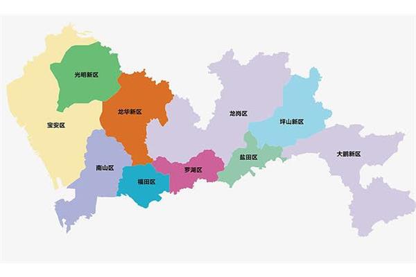 行政区划分