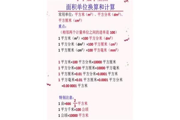 平方米单位