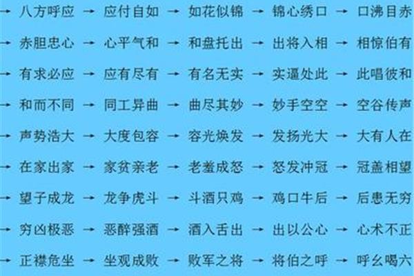 明开头的成语接龙