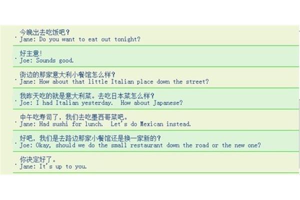 出去吃饭的英文