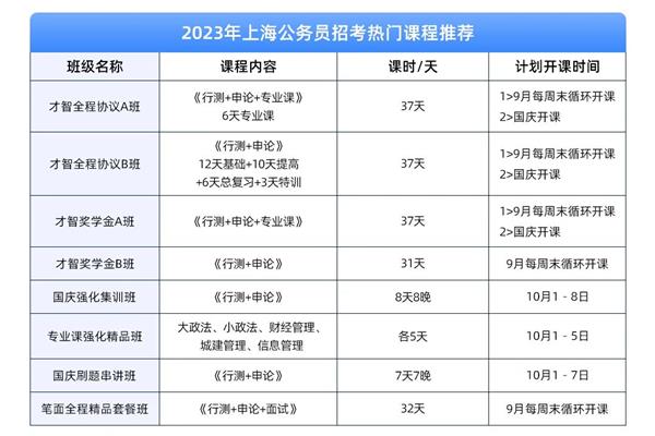公务员招考简章