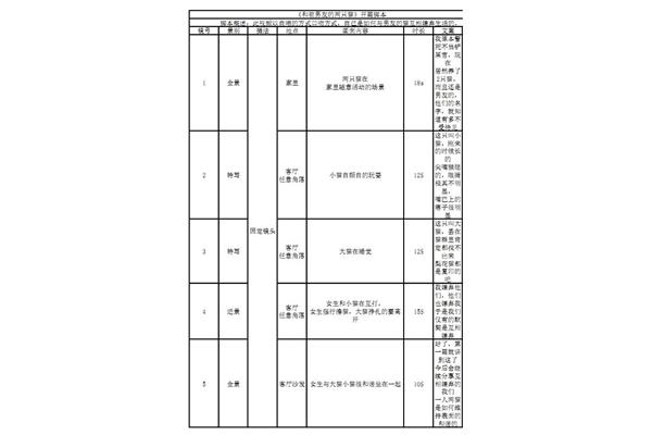 脚本是什么