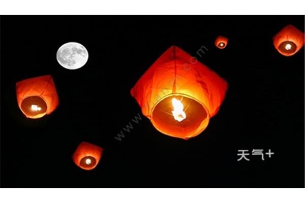 孔明灯的意义