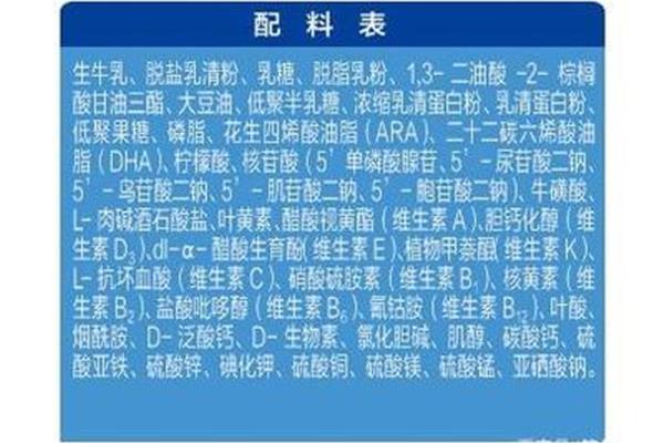 半乳糖是还原糖吗