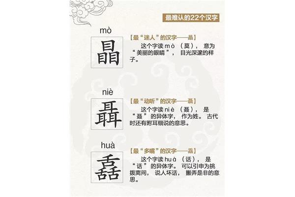 史上最难的汉字