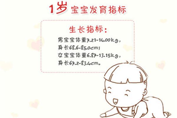 宝宝发育标准
