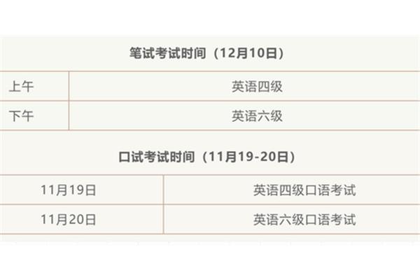 6级报名时间