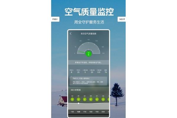 空气质量监控