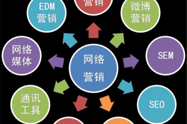 网站策划方案