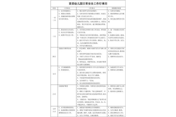行政专员工作内容