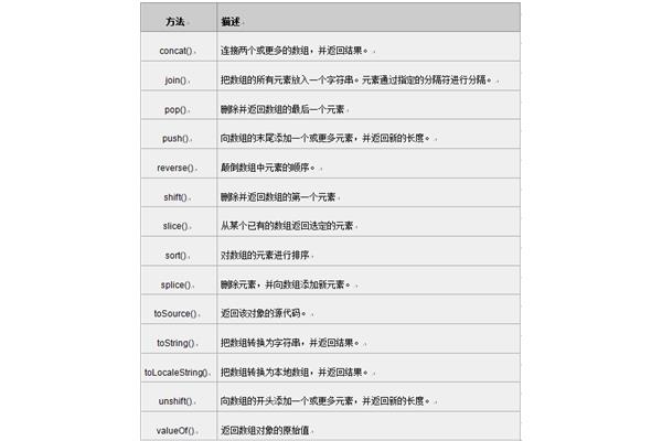 脚本是什么