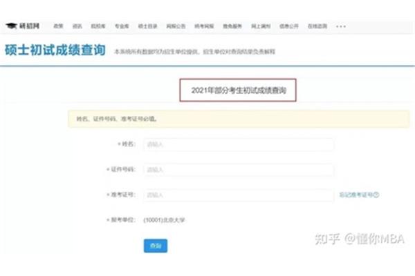 研招网查成绩