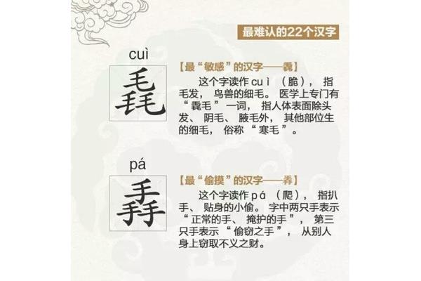 史上最难的汉字